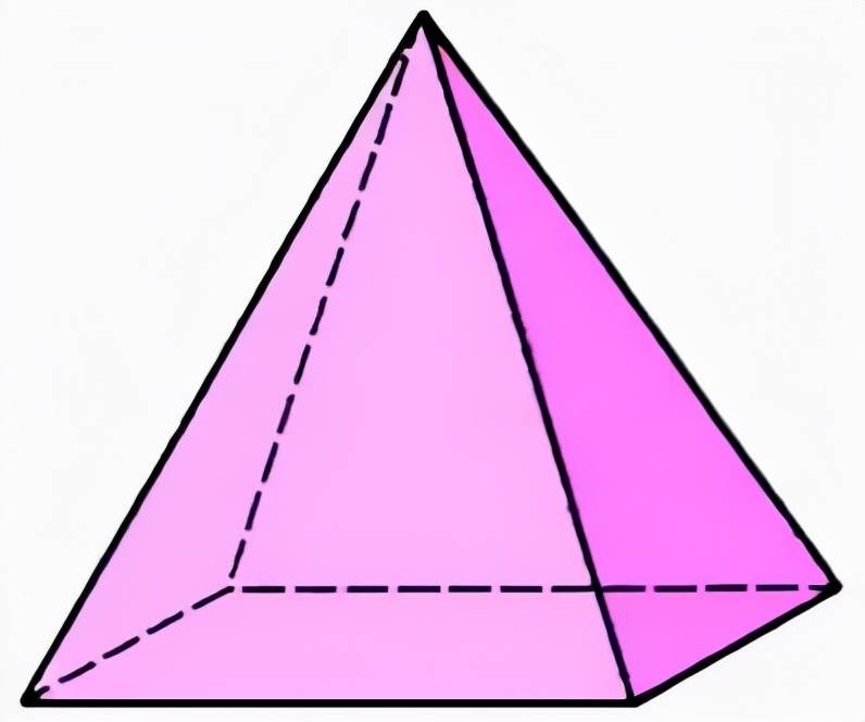 高中数学几何公式（空间几何体的表面积和体积） 第3张