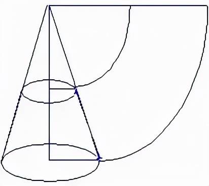 高中数学几何公式（空间几何体的表面积和体积） 第14张