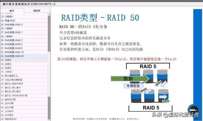 raid10（raid10允许坏几块硬盘） 第1张