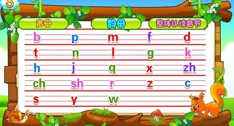 拼音字母表26个读法声母韵母（26个字母读法介绍） 第1张