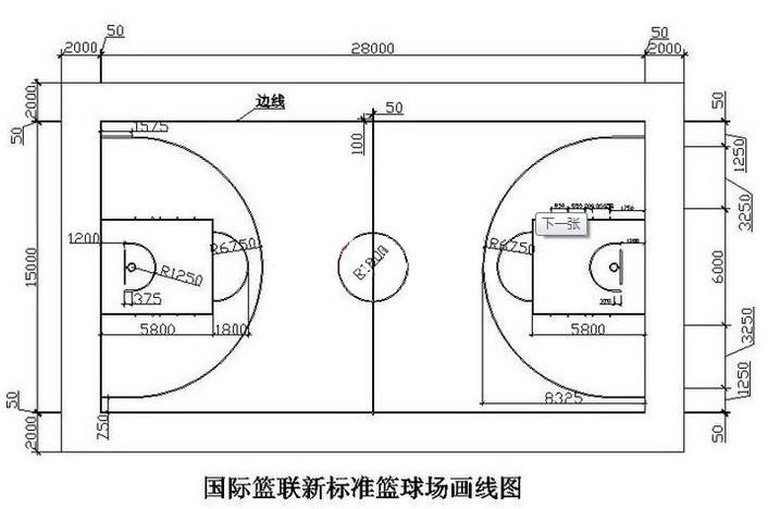 标准篮球场尺寸清晰图（2021篮球场地标准尺寸） 第3张