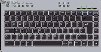 键盘的按键功能（电脑键盘基本操作方法） 第2张