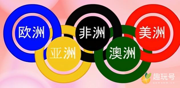 奥运五环的颜色是什么（带你了解奥运五环的颜色及寓意） 第1张