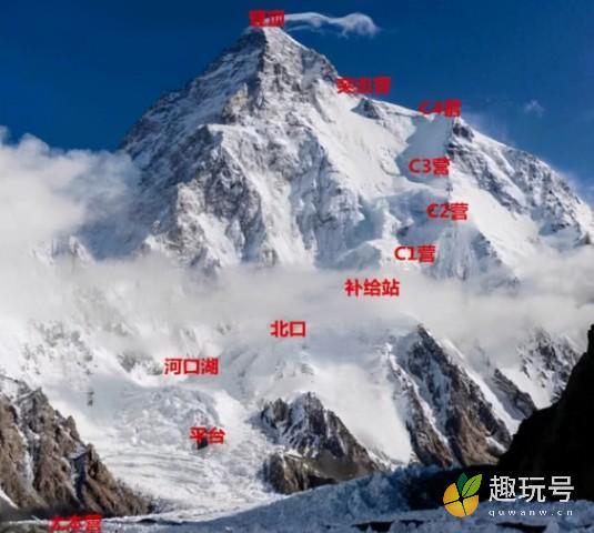 珠穆朗玛峰在哪（珠穆朗玛峰是中国的吗） 第17张