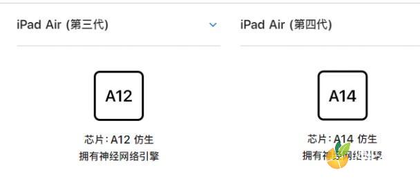 ipadair4值得入手吗（苹果新品iPadAir4介绍） 第3张