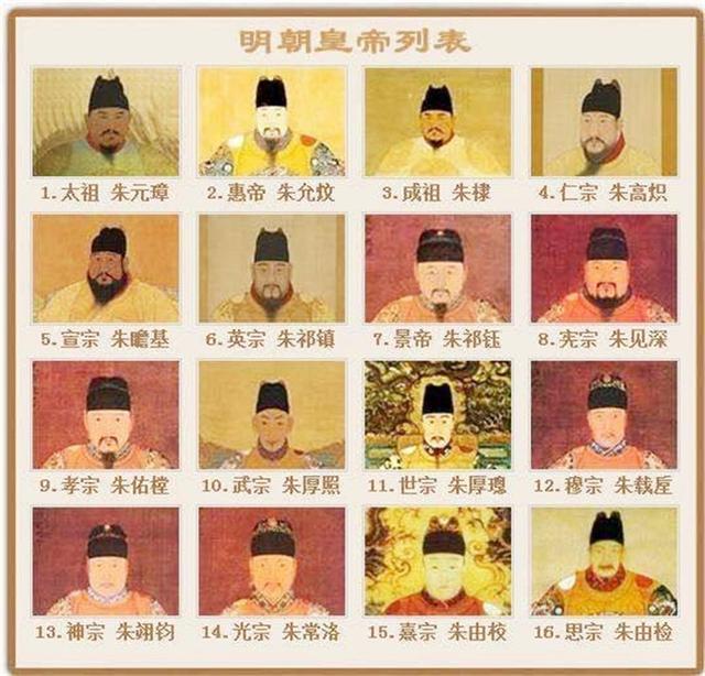 清朝皇帝列表及简介 明朝16帝为什么只有13个陵 第1张
