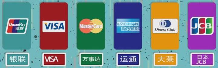visa卡是什么意思,银联 Visa Mastercard这些卡组织你了解吗 第1张