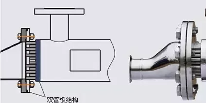 双管板换热器（特出换热器品种之双管板换热器全解） 第2张