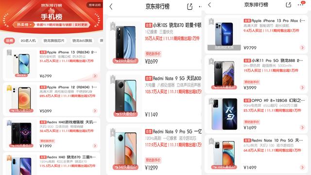 双11京东热卖榜，1999元的国产手机，输给了5099元的iPhone12 第9张