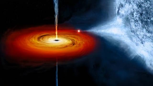 什么叫黑洞（三分钟搞懂黑洞是什么？） 第8张