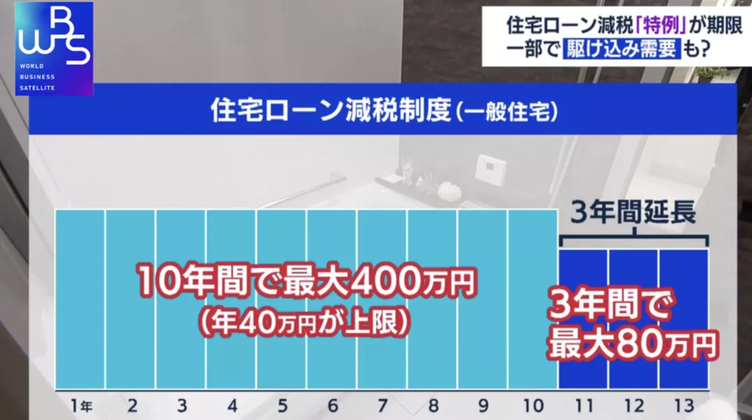 日本签证多久(2021年10月份能入境日本吗) 第6张