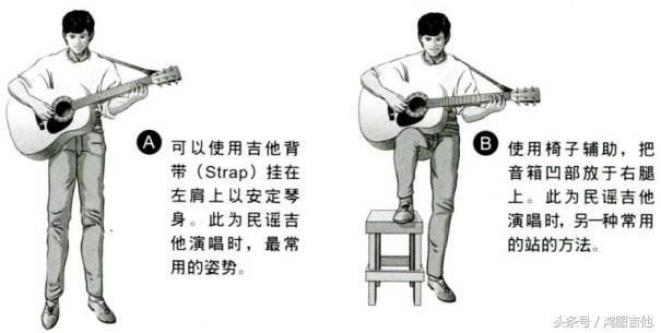 如何弹吉他(怎么弹吉他简单教程) 第2张