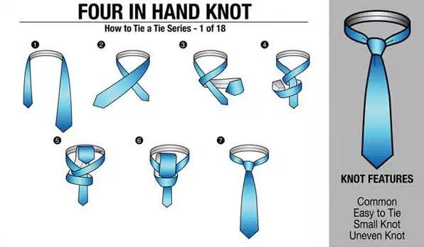 如何打领带(男士领带打法最简单) 第1张