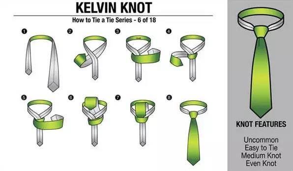 如何打领带(男士领带打法最简单) 第3张