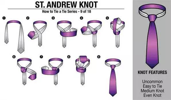 如何打领带(男士领带打法最简单) 第5张