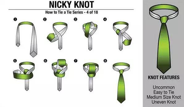 如何打领带(男士领带打法最简单) 第2张