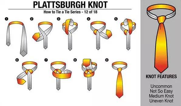 如何打领带(男士领带打法最简单) 第7张