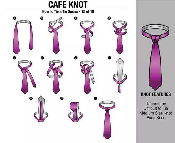 如何打领带(男士领带打法最简单) 第8张