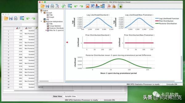 统计分析软件应用论文（统计分析软件应用课程论文）