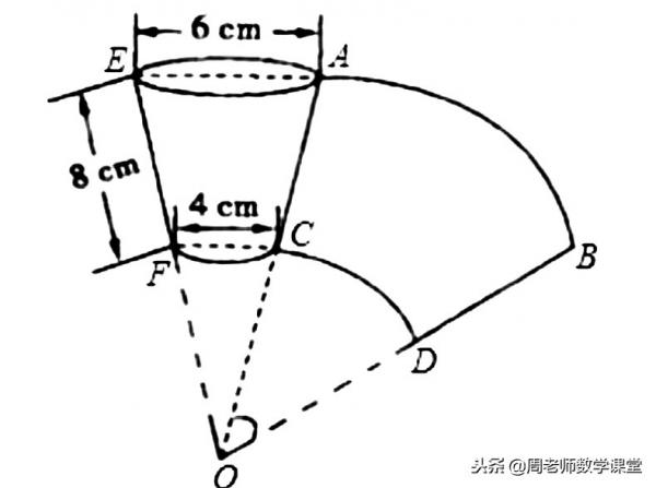 圆锥的侧面积公式（圆锥侧面积推导公式） 第3张