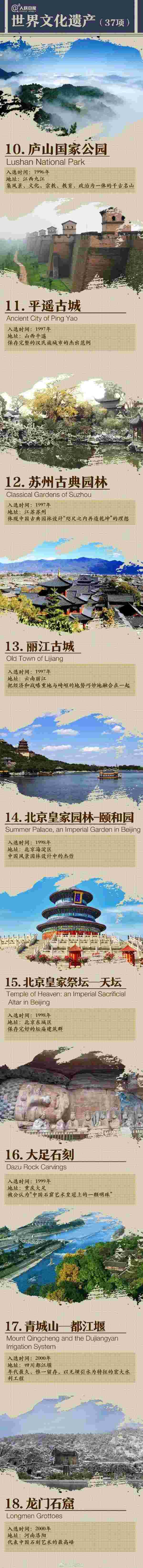 中国的世界遗产名录（中国55项世界遗产图鉴） 第2张