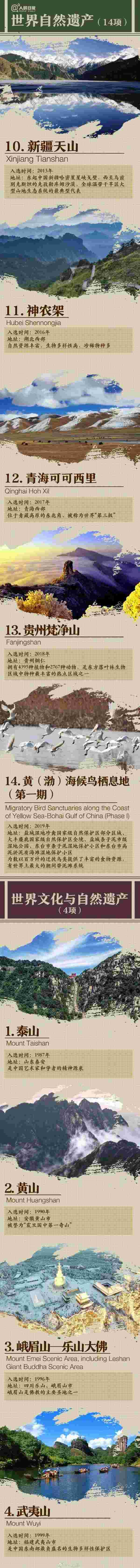 中国的世界遗产名录（中国55项世界遗产图鉴） 第6张