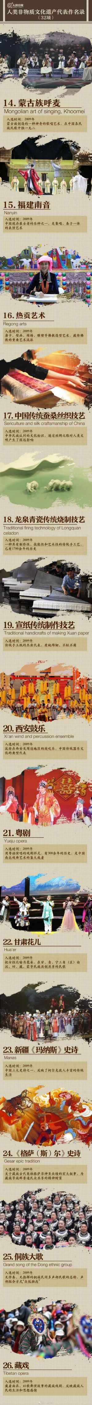 中国的世界遗产名录（中国55项世界遗产图鉴） 第8张