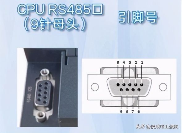 rs485接口（rs485通信电缆）