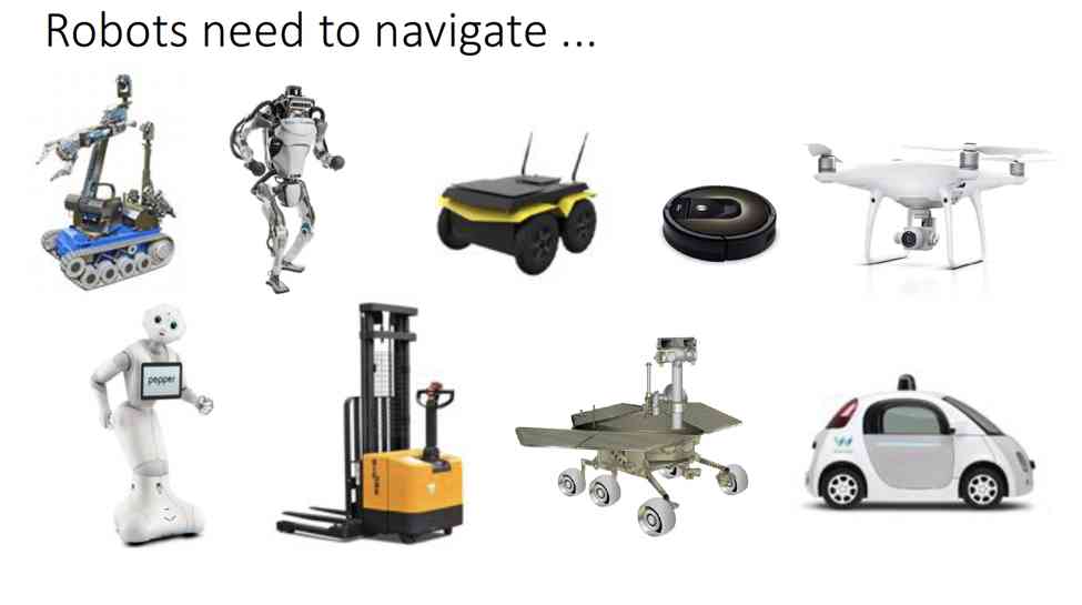机器人定位技术（移动机器人全局定位技术与方法 ） 第3张